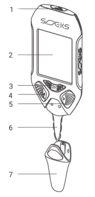 Main parts of the device SOEKS EcoVisor F4